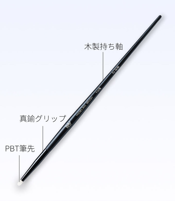 Ray Studio Modeling Dry Brush