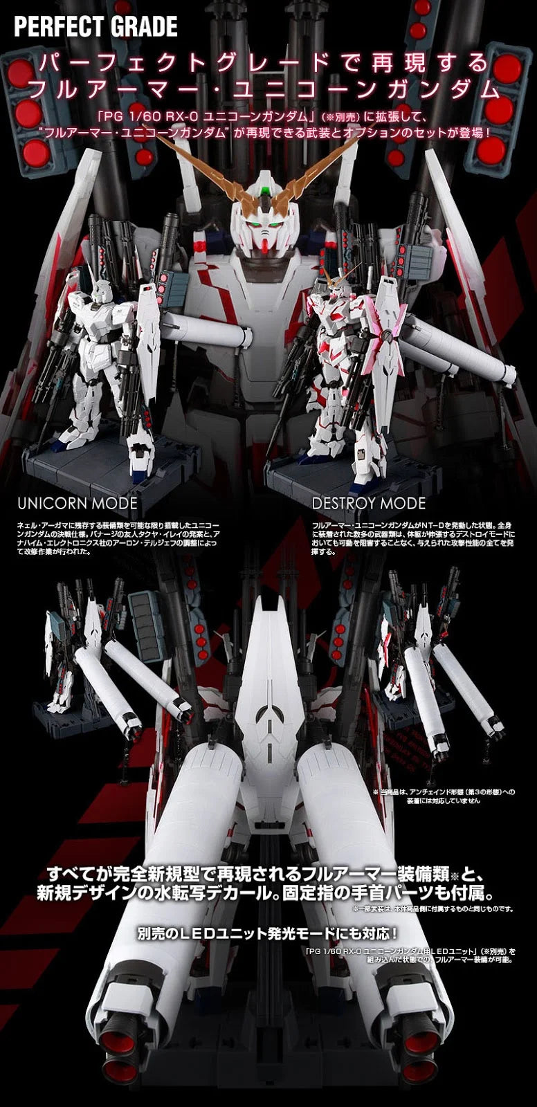 GUNDAM - P-Bandai: PG 1/60 Unicorn Gundam Full Armor Equipment Set [PRE-ORDER]