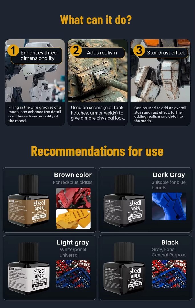 Stedi - Water-based Panel Liner Paint 40g