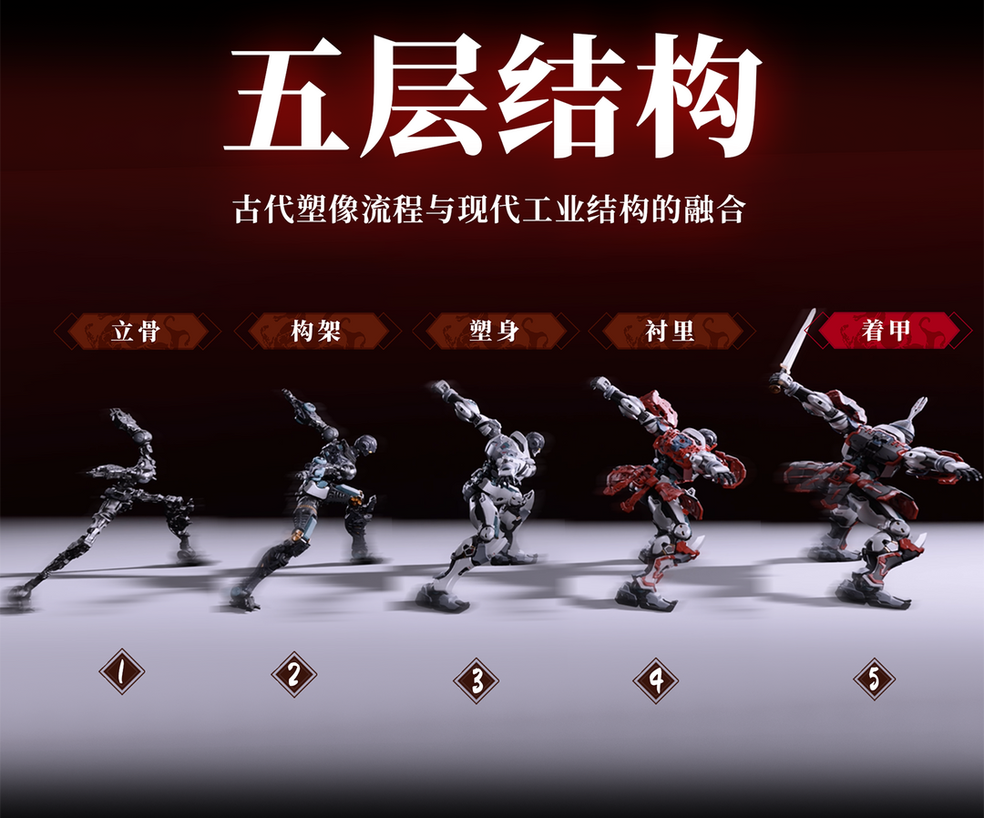 Moshow - Elite Series - Hu Ben Model Kit [PRE-ORDER]