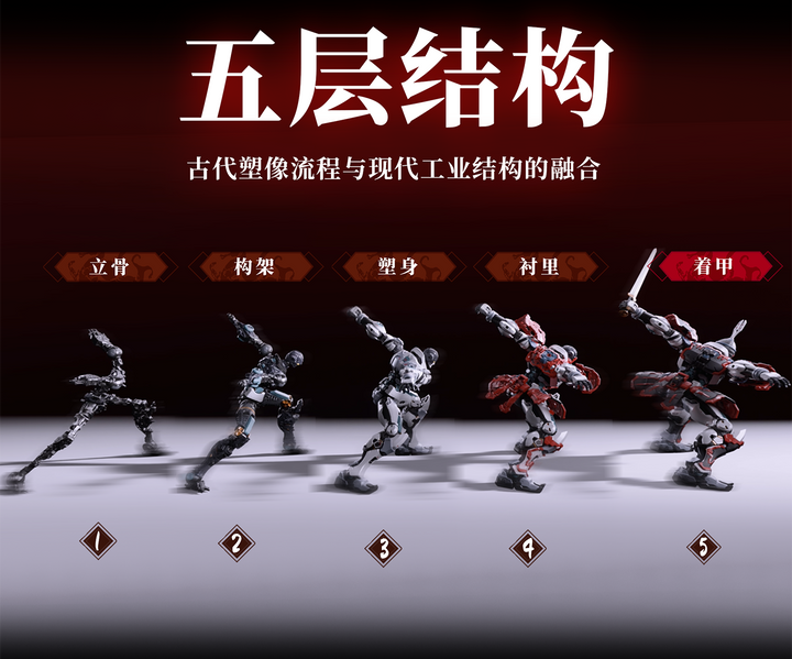 Moshow - Elite Series - Hu Ben Model Kit [PRE-ORDER]