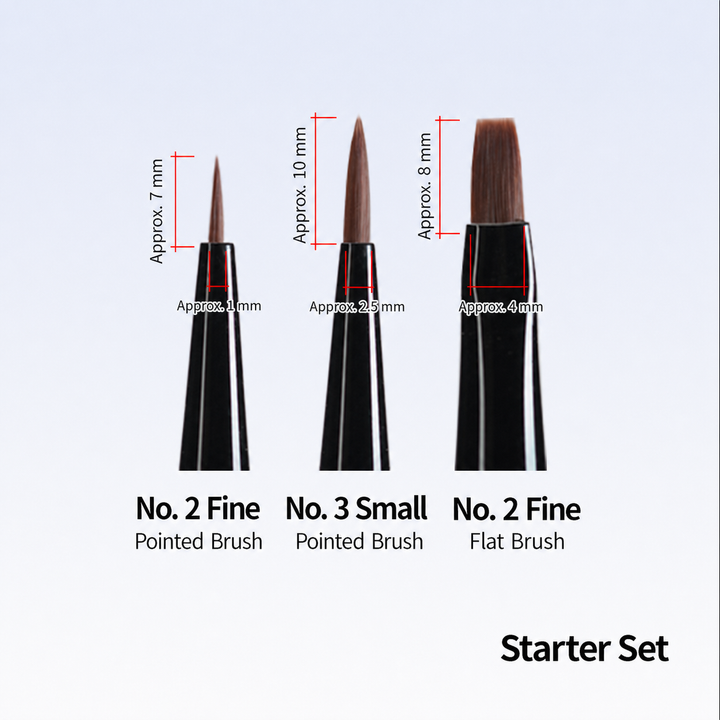Ray Studio Model Kit Pointed & Flat Brush