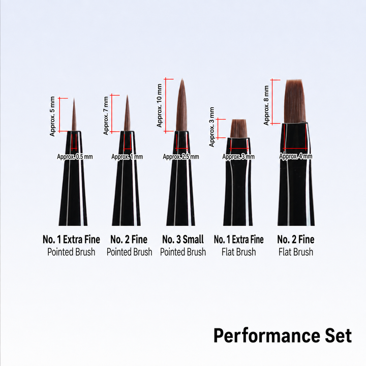 Ray Studio Model Kit Pointed & Flat Brush