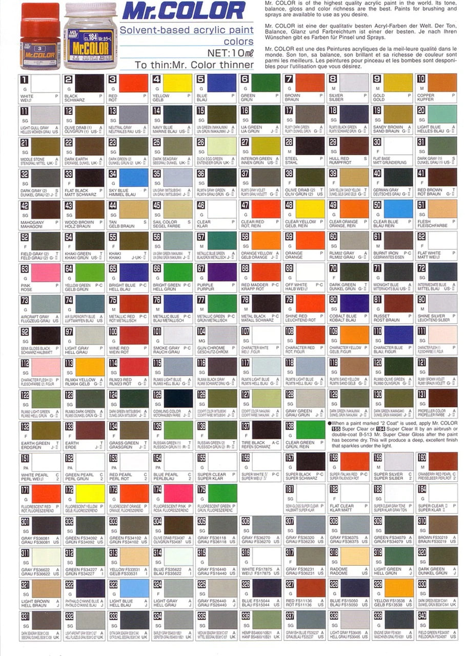 MR HOBBY - GSI Creos Mr Color Semi Gloss Super Clear C181 10ml