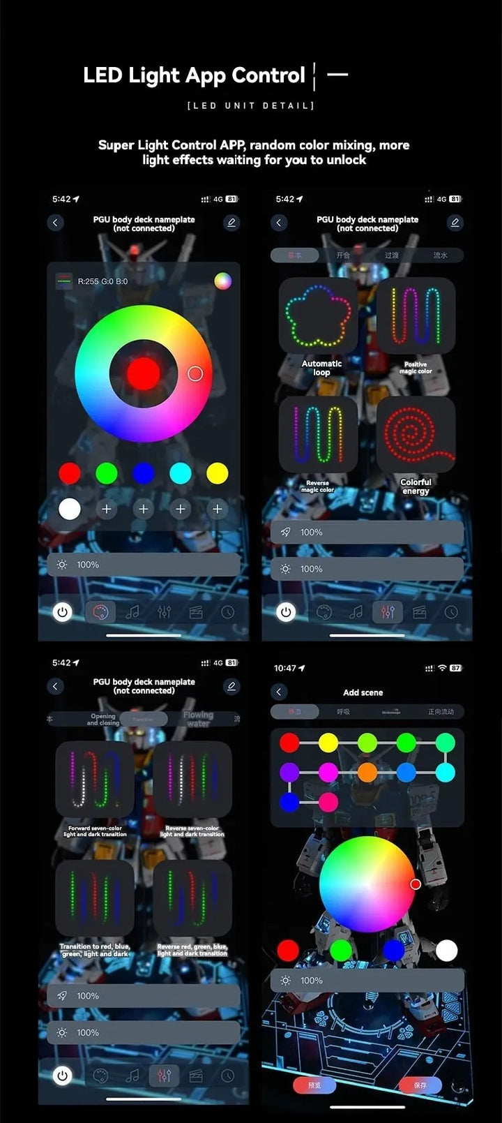 Unicorn & Art - Remote + LED Unit Only for PG 1/60 RX-78-2 GUNDAM