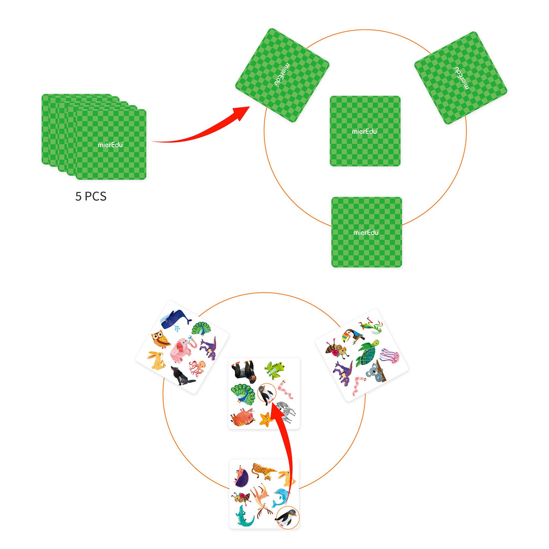 MierEdu - Travel Matching Game - additional view