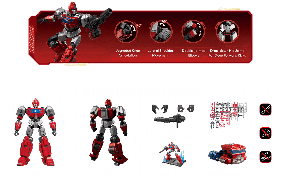 Blokees Transformers Ironhide 19 Model Kit Classic Class 19 Luminous Eyes & Chest [PRE-ORDER]