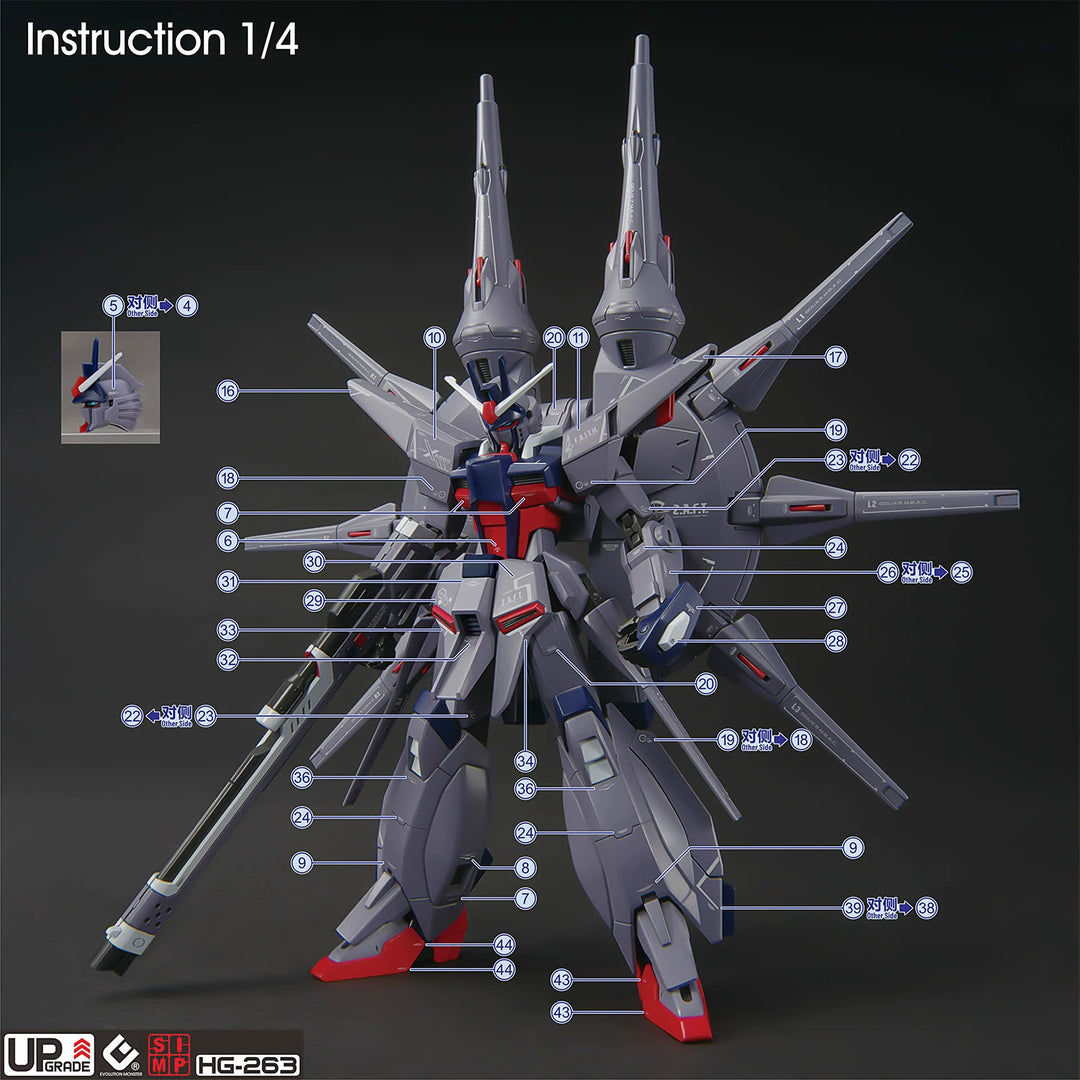 EVO Decal - HG 1/144 Legend Gundam - Fluorescent