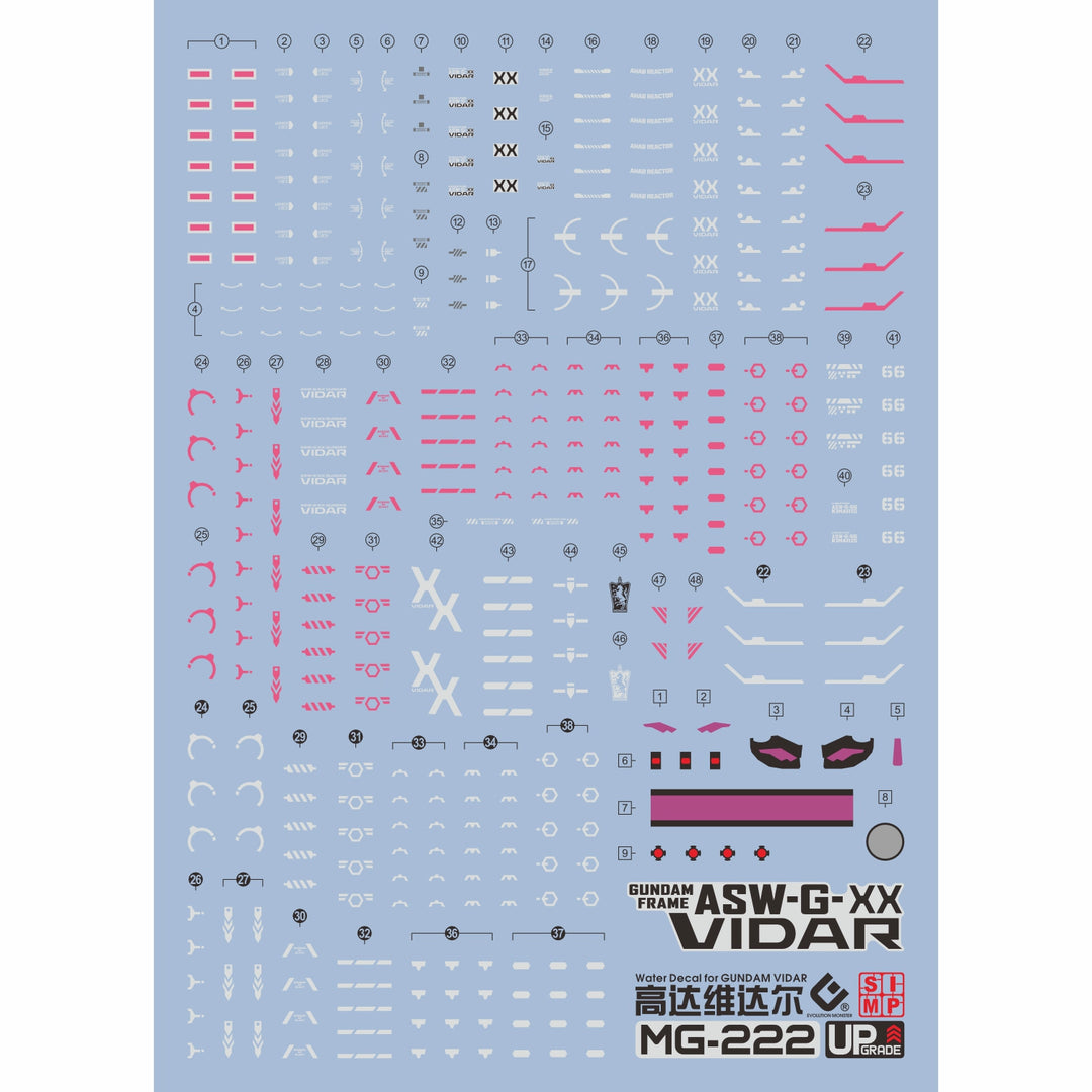 EVO Decal - MG 1/100 Vidar Gundam - Fluorescent