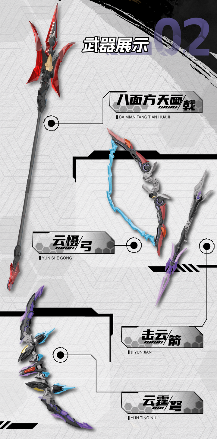 Motor Nuclear - MNP-XH15 LüBu (LuBu) Model Kits [PRE-ORDER]