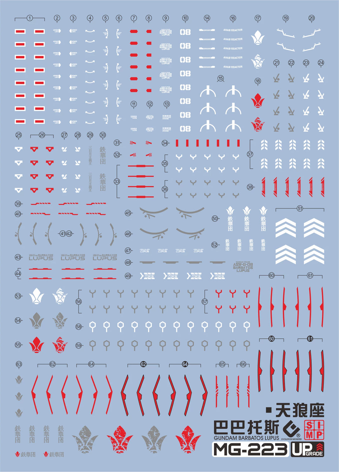 EVO Decal - MG 1/100 - Barbatos Lupus- Fluorescent