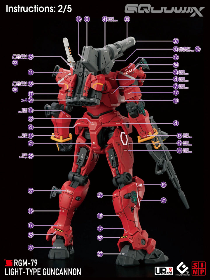 EVO Decal - HG 1/144 GQuuuuuuX Light-type Guncannon & Sayla‘s Light-type Guncannon 2 in 1 - Fluorescent