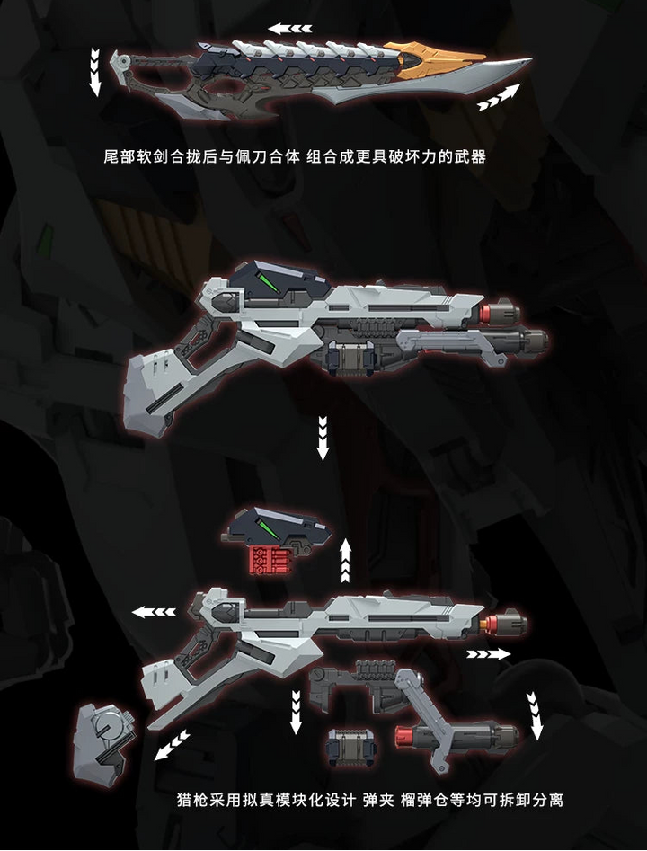 Infinite Dimensions - RMD 1/72 Fenrir Model kit [PRE-ORDER]