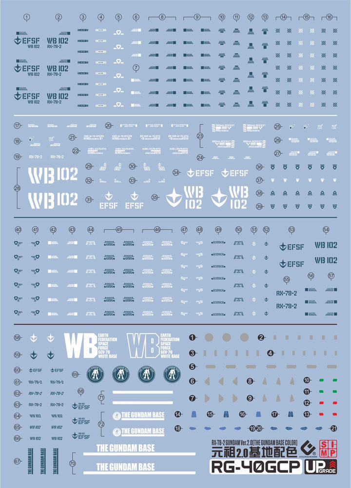 EVO Decal - RG 1/144 Rx-78-2 (Ver 2.0) - Fluorescent