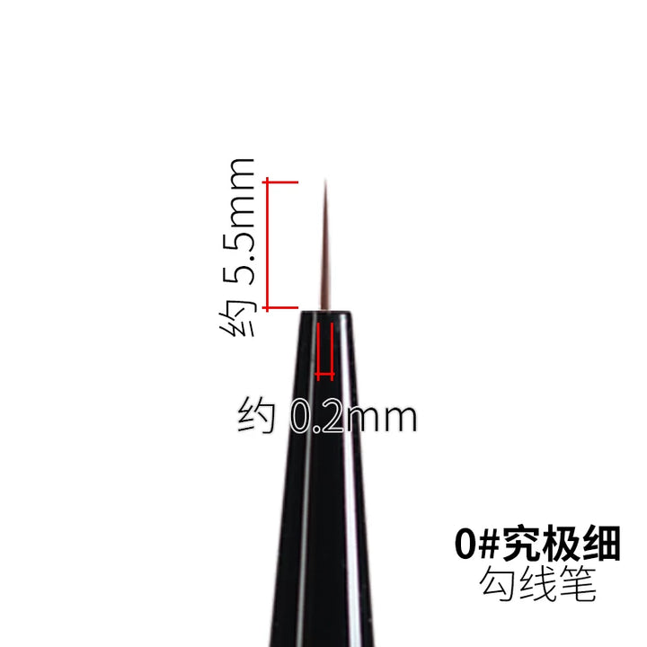 Ray Studio Modeling Brush Scriptliner
