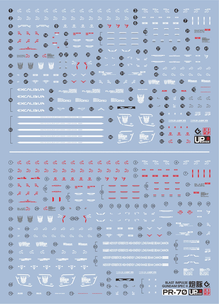 EVO Decal - RG 1/144 Sword + Blast Impulse Gundam Spec Ⅱ - Fluorescent
