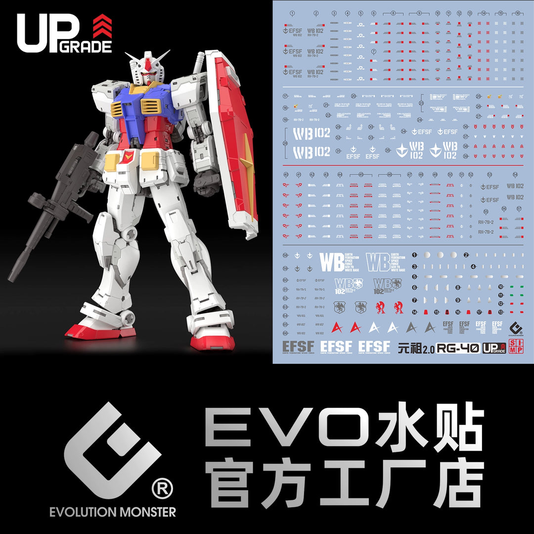 EVO Decal - RG 1/144 Rx-78-2 (Ver 2.0) - Fluorescent