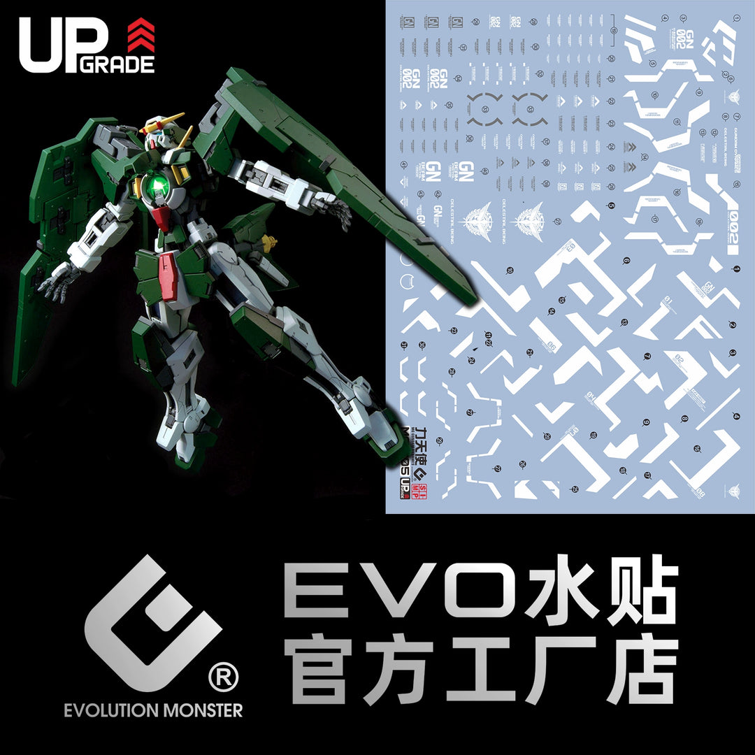 EVO Decal - MG 1/100 Gundam Dyunames - Fluorescent