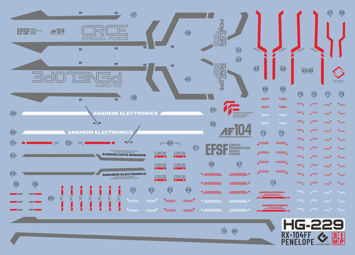 EVO Decal - HG 1/144 Penelope - Fluorescent