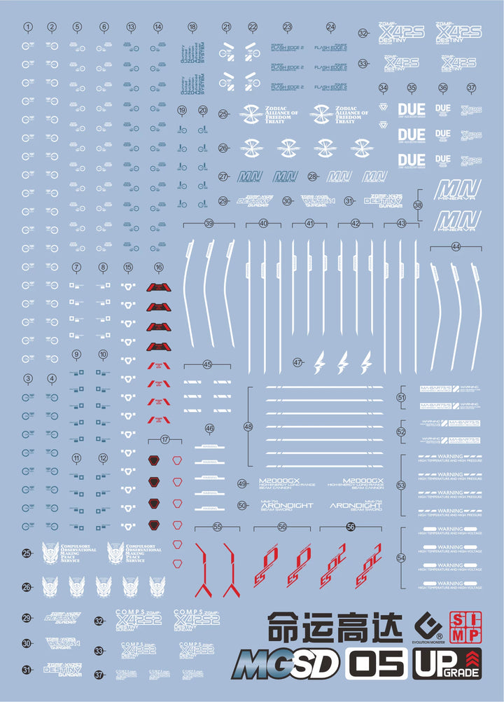 EVO Decal - MGSD04 - Destiny Gundam- Q - Fluorescent