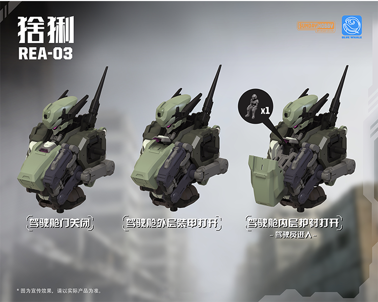 Ming Jiang x SUNDAY HOBBY - MG 1/100 Sheli LYNX Model Kit [PRE-ORDER]