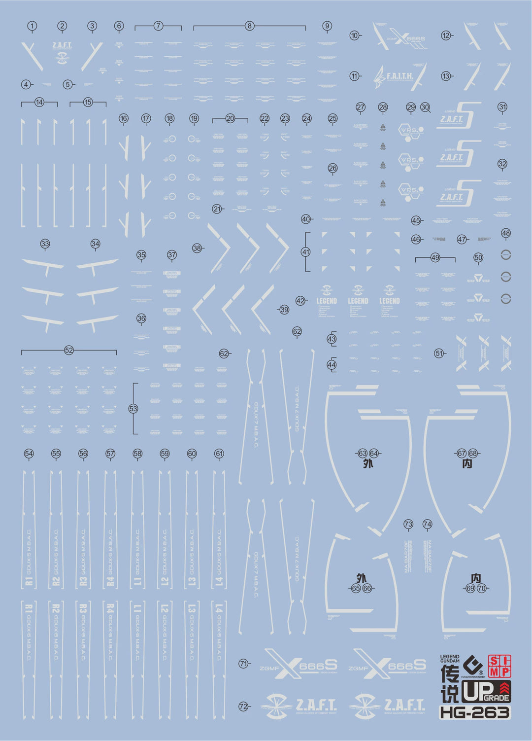 EVO Decal - HG 1/144 Legend Gundam - Fluorescent