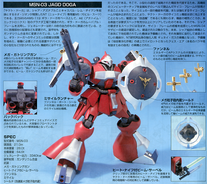 GUNDAM - 1/144 HGUC Jagd Doga (Quess Paraya custom)