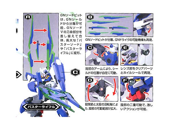 GUNDAM - 1/144 HG 00 QAN[T]