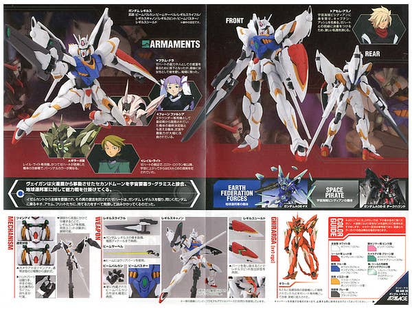 GUNDAM - 1/144 HG Gundam Legilis