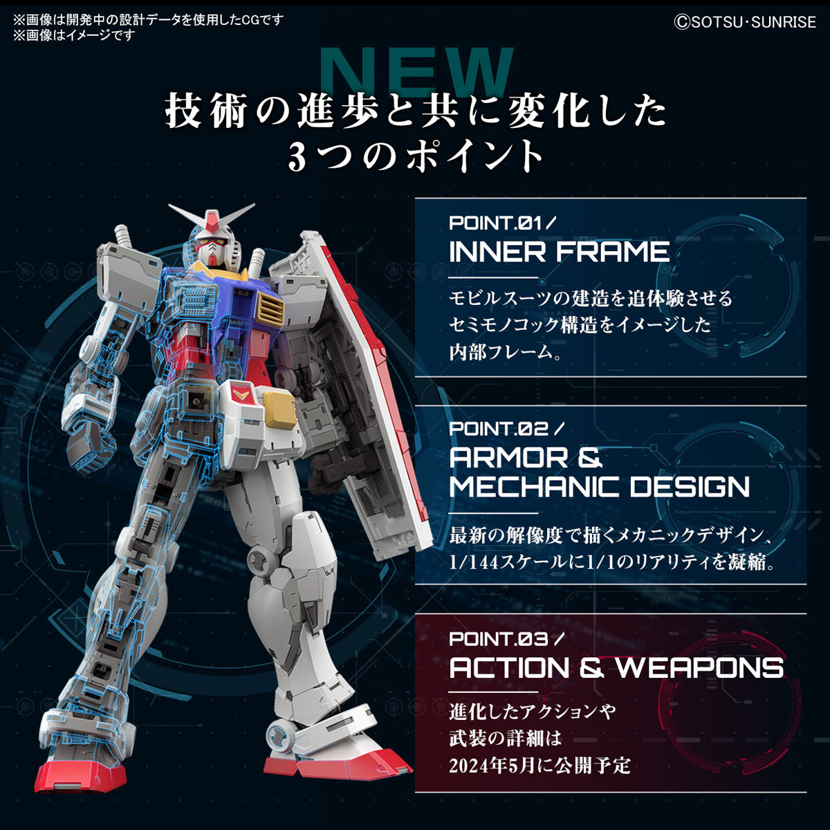 GUNDAM - 1/144 RG RX-78-2 Gundam Ver.2.0 – MetaLife
