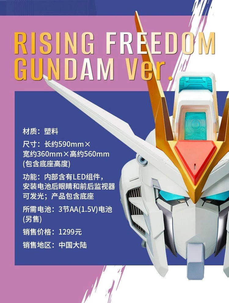 GUNDAM - Rising Freedom Takes the Spotlight in BN HEAD COLLECTION!