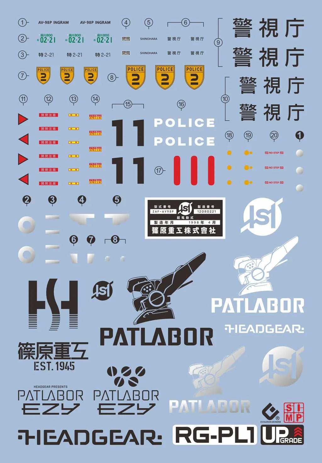 EVO RG-PL1 Ingram Plus Unit 1 waterslide decal sheet