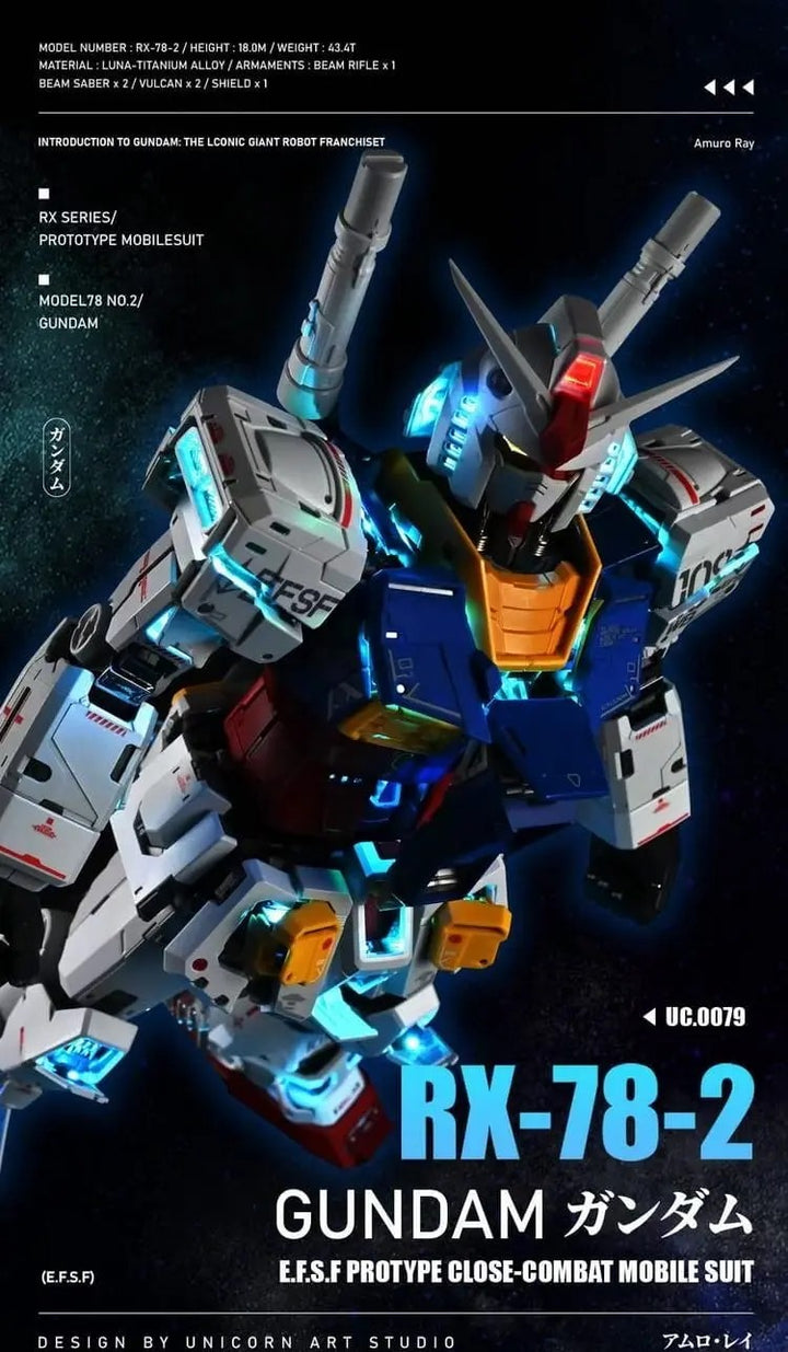 Unicorn & Art - Remote + LED Unit Only for PG 1/60 RX-78-2 GUNDAM
