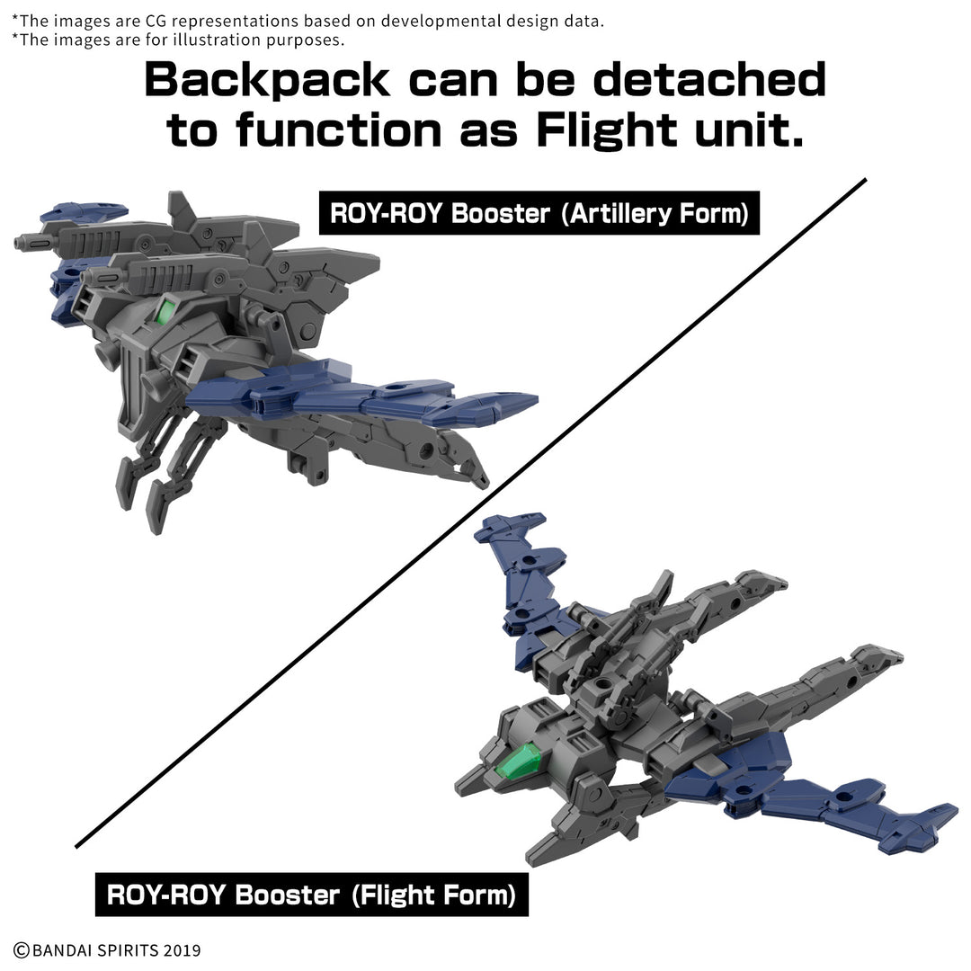 30 Minutes Missions - 1/144 30MM eEXM-40 Iglight (High-Mobility Type) - Product image 4