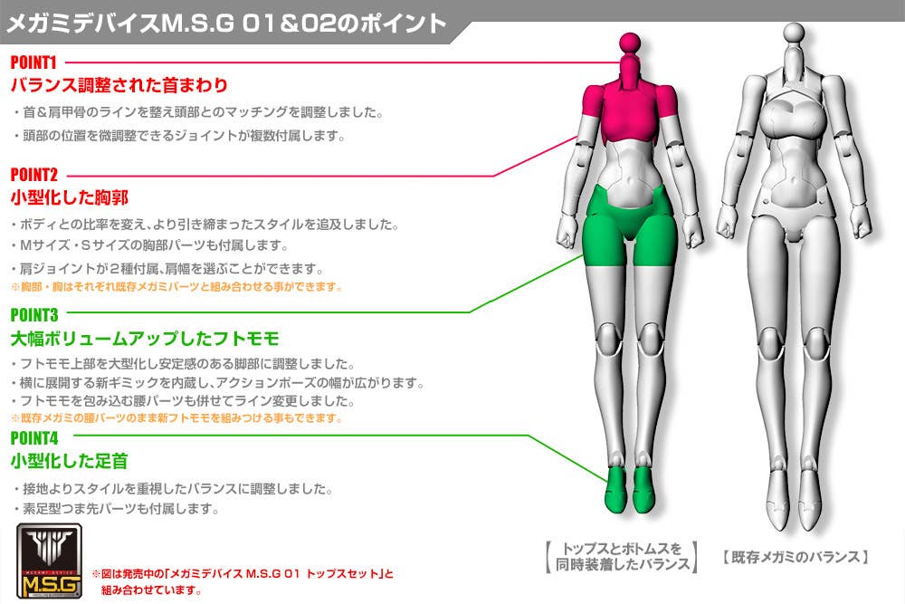 Megami Device - 1/1 M.S.G 02 Bottoms Set Skin Color A