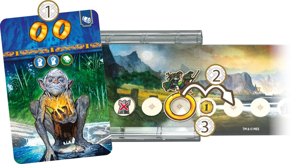 7 Wonders Duel - Lord of the Rings Duel for Middle-Earth Board Game