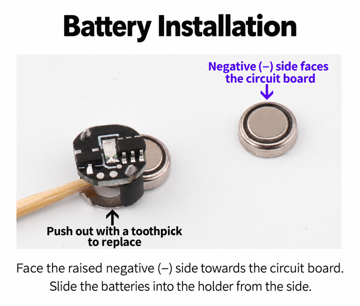 Battery installation with negative side facing the circuit board and side insertion into the holder