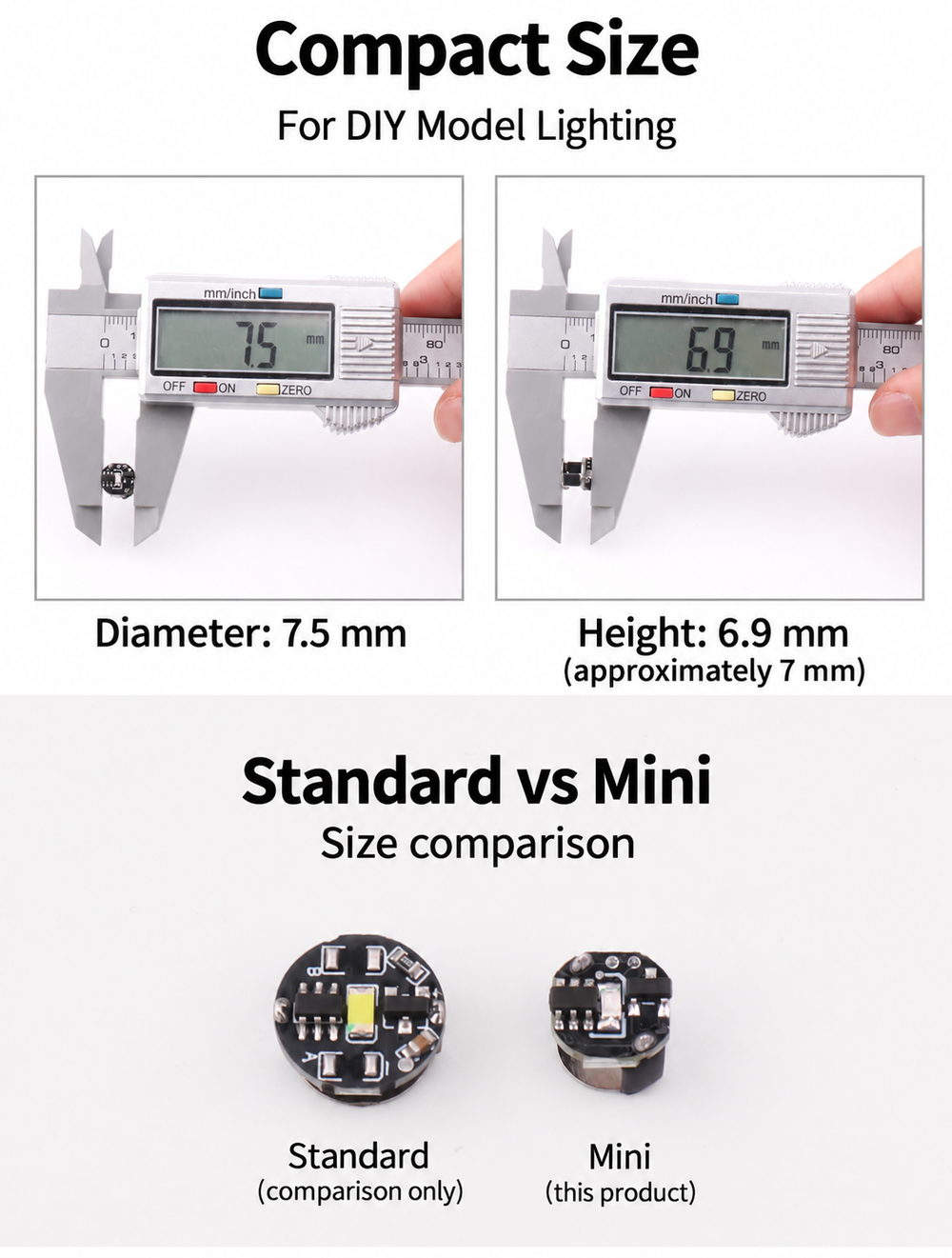 Mini LED measures 7.5 mm in diameter and 6.9 mm high, approximately 7 mm, with standard size shown for comparison