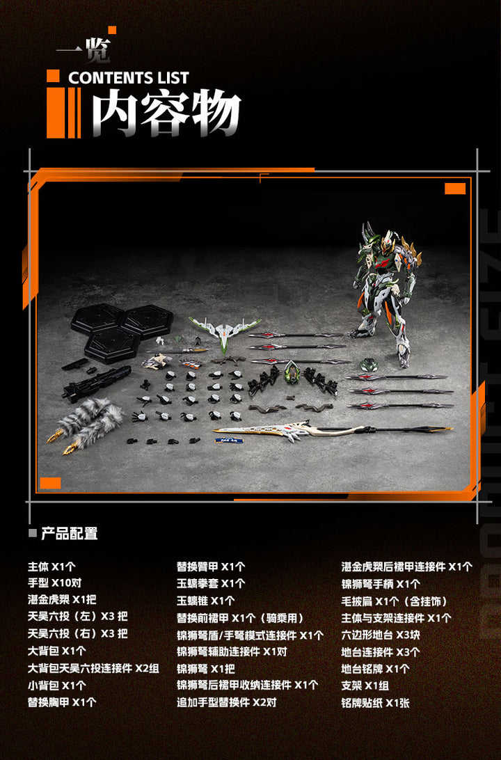 Motor Nuclear MNP-XH17 Ma Chao model kit - included parts and accessories