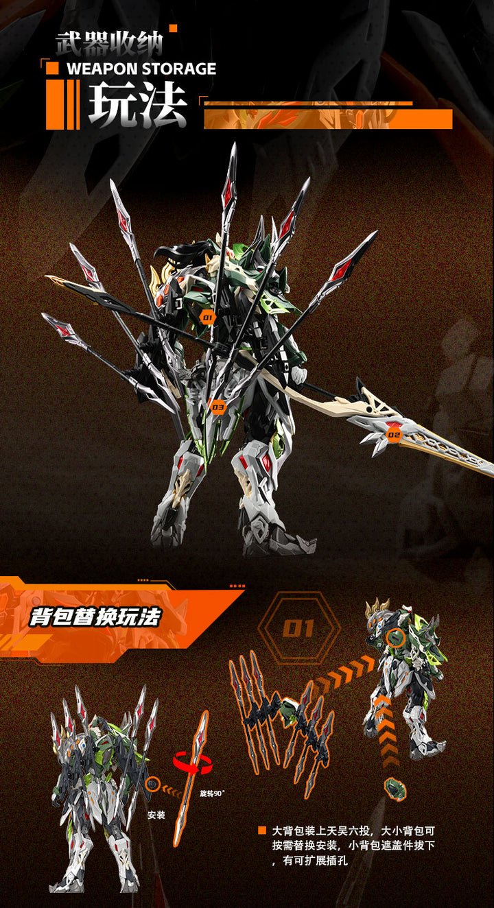 Motor Nuclear MNP-XH17 Ma Chao model kit - weapons and backpack storage