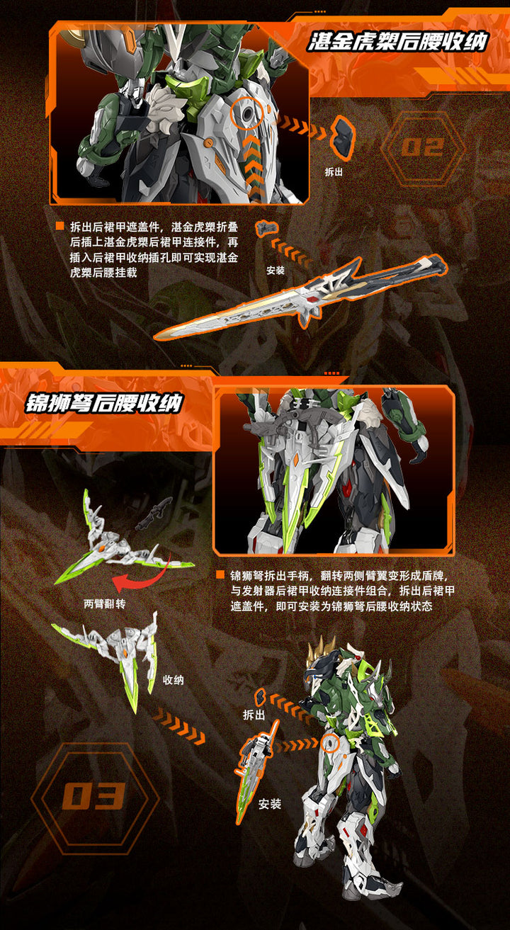 Motor Nuclear MNP-XH17 Ma Chao model kit - weapon storage