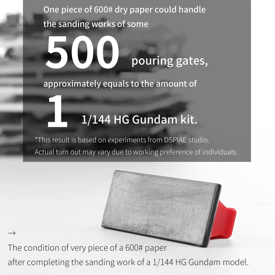 DSPIAE Sanding Sandpaper Set Grinding Polishing Model Sanding Tools XSP-S01