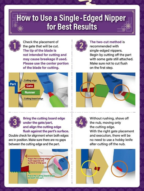 GodHand - Ultimate Nipper 5.0 SPN-120 (Evangelion Version)